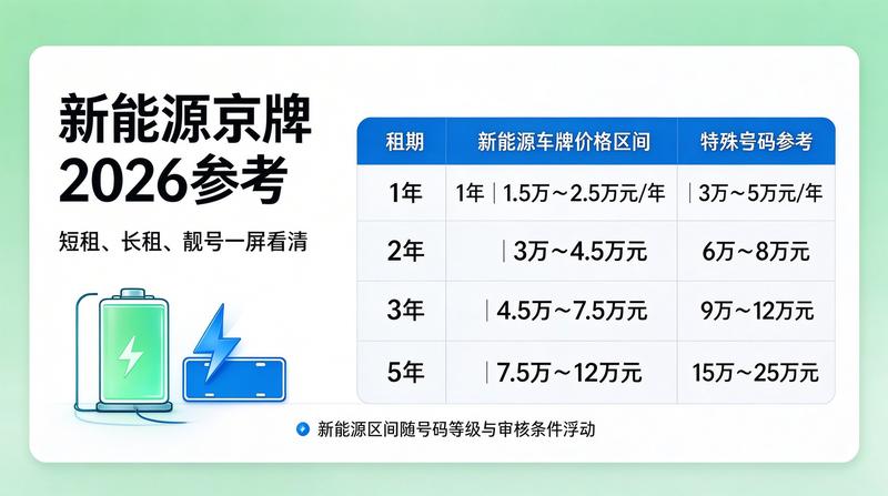 企业合规经营图